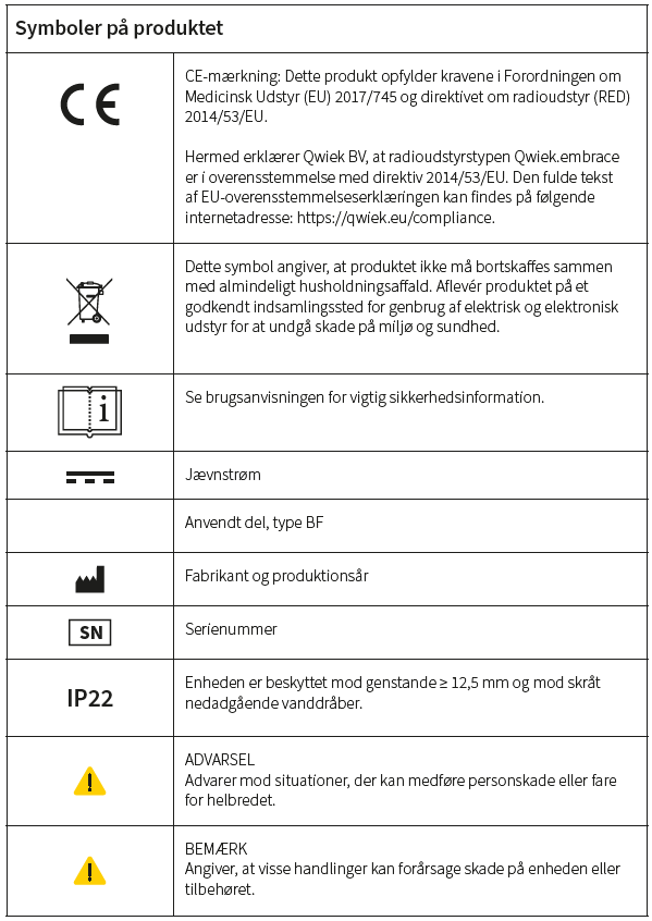 Qwiek.embrace_Symboler på produktet