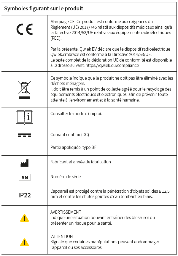 Qwiek.embrace_Symboles figurant sur le produit