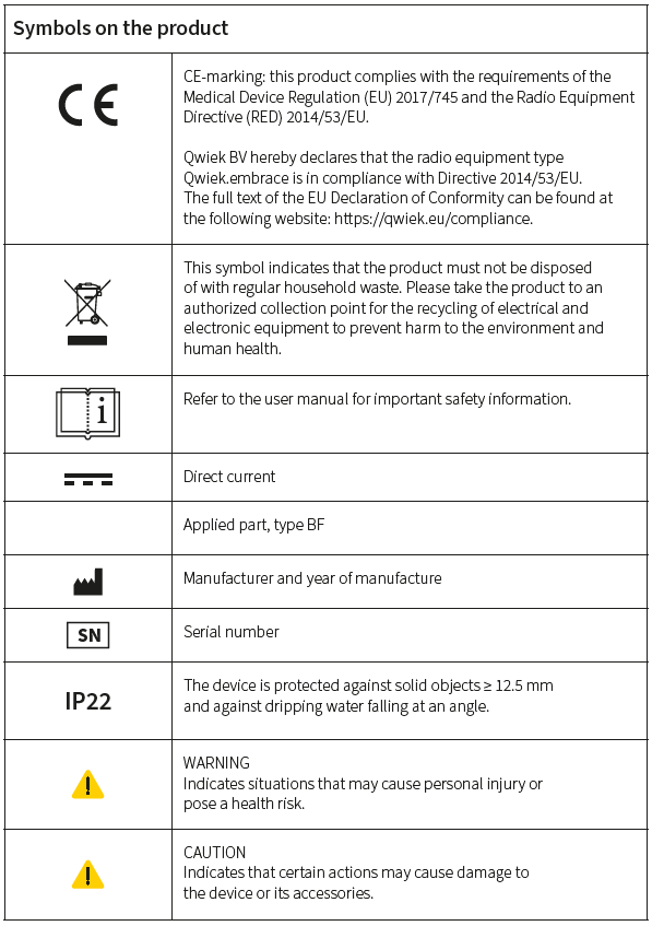 Qwiek.embrace_Symbols on the product