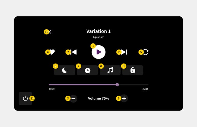 CFD-QU-EN-Player-all buttons