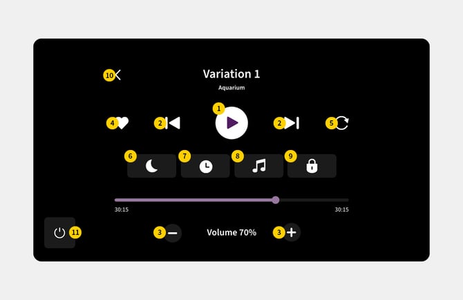 CFD-QU-EN-Player-all buttons