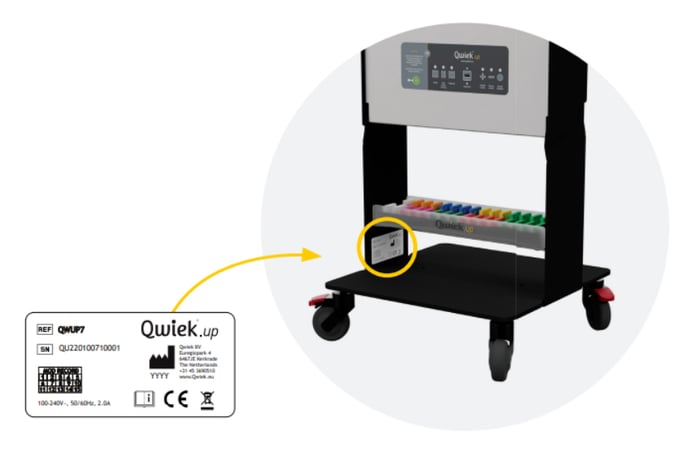 QU serial-number